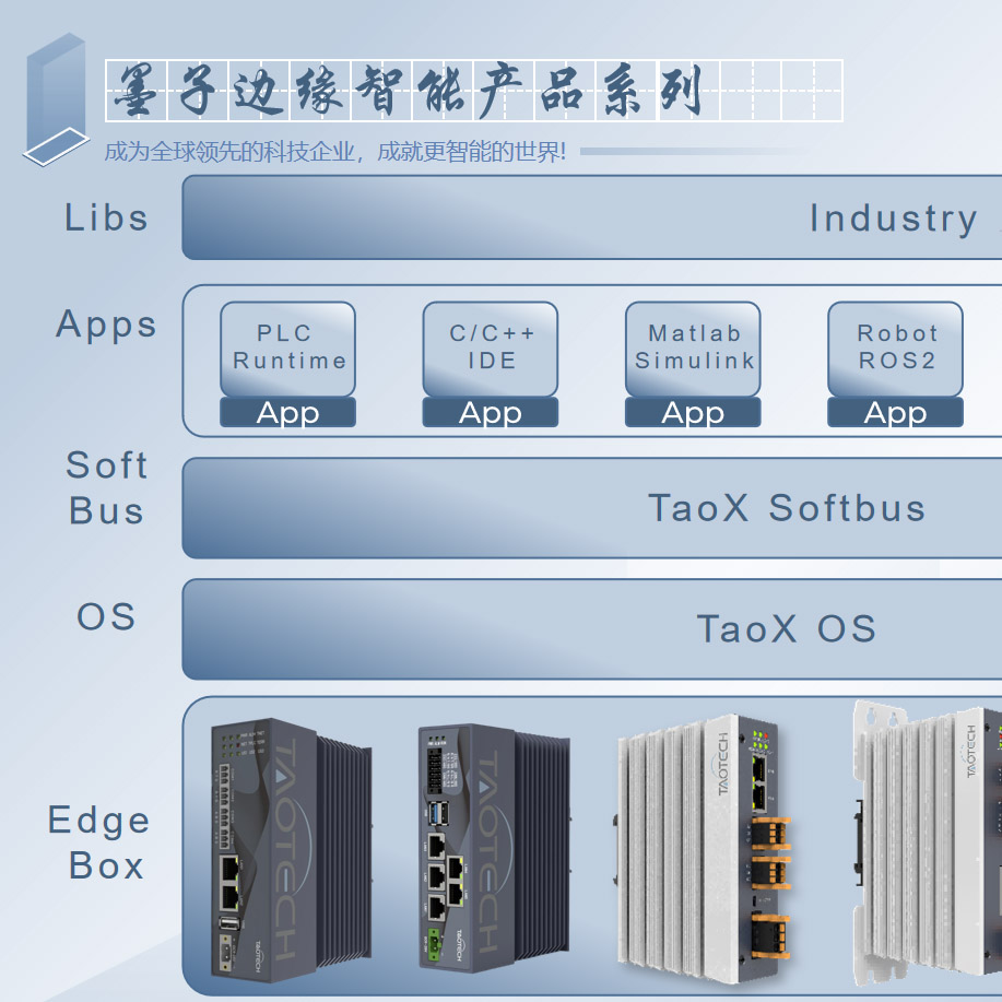 道莅智远墨子边缘系统